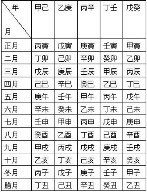 陰火年南部生人在北|八字干支解讀——丁卯：這種人都是自帶顏值、人緣雙佳的！